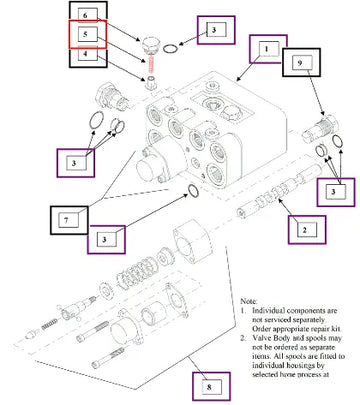 Mahindra Tractor Load Check Spring KMW05806023 Mahindra Direct Parts