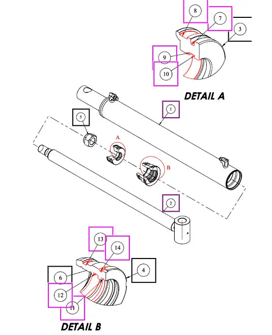 Mahindra Tractor Loader Cylinder Seal Kit DS16860 Mahindra Direct Parts