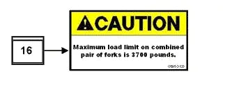Mahindra Tractor Loader Decal Caution KMW05953133 Mahindra Direct Parts
