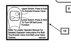 Mahindra Tractor Loader Decal – Self-level/3rd Function, Large KMW05953261 Mahindra Direct Parts