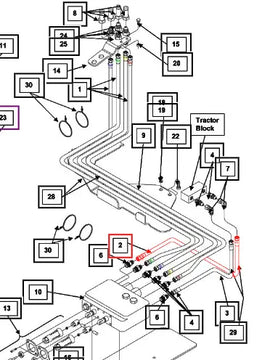 Mahindra Tractor Loader Hydraulic Hose Assembly x39 KMW05793508509039 Mahindra Direct Parts