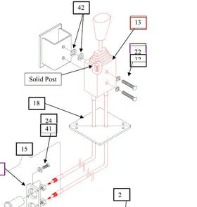 Mahindra Tractor Loader Joystick Controller With Cables KMW14083008 Mahindra