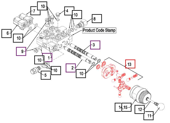 Mahindra Tractor Loader Joystick Mechanism BUH814534 Mahindra Direct Parts