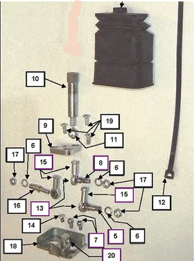 Mahindra Tractor Loader Joystick (Except Lever) KMW14083037 Mahindra