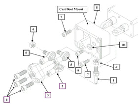 Mahindra Tractor Loader Single Lever Control Kit KMW14093098 Mahindra Direct Parts