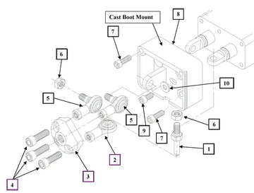 Mahindra Tractor Loader Single Lever Control Kit KMW14093098 Mahindra Direct Parts