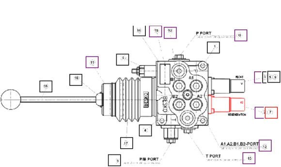 Mahindra Tractor Loader Spool Control Regeneration Assembly ANSA7830015 Mahindra Direct Parts