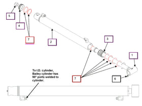 Mahindra Tractor Loader Tilt Cylinder Seal Kit KMW05902133 Mahindra Direct Parts