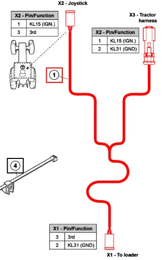 Mahindra Tractor Loader Wiring Harness 60095069ALO Mahindra Direct Parts