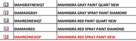 Mahindra Tractor Mahindra Red Spray Paint New MAHREDNEWSP Mahindra Direct Parts