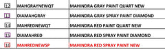 Mahindra Tractor Mahindra Red Spray Paint New MAHREDNEWSP