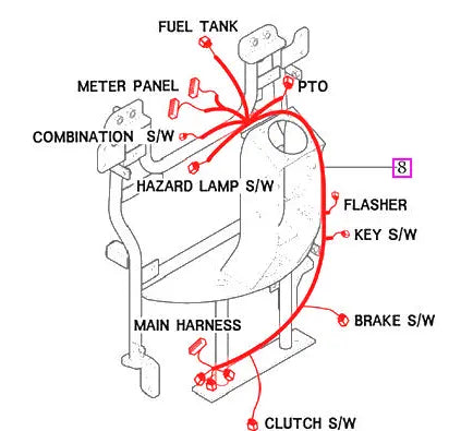 Mahindra Tractor Main Wiring Harness 11506683003 Mahindra Direct Parts