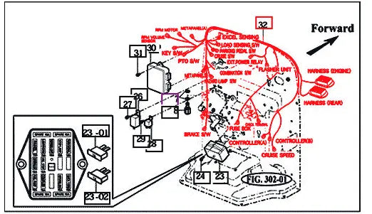 Mahindra Tractor Main Wiring Harness 12286682001 Mahindra Direct Parts
