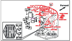 Mahindra Tractor Main Wiring Harness 12286682001 Mahindra Direct Parts