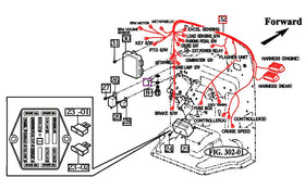 Mahindra Tractor Main Wiring Harness 12286682004 Mahindra Direct Parts