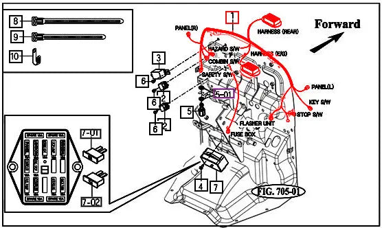 Mahindra Tractor Main Wiring Harness 12386683002 Mahindra Direct Parts