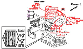 Mahindra Tractor Main Wiring Harness 12436682001 Mahindra Direct Parts