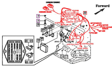 Mahindra Tractor Main Wiring Harness 12436682001 Mahindra Direct Parts