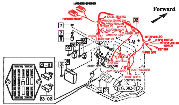 Mahindra Tractor Main Wiring Harness 12436682003 Mahindra Direct Parts
