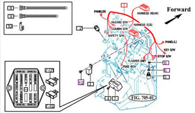 Mahindra Tractor Main Wiring Harness 12626683001 Mahindra Direct Parts