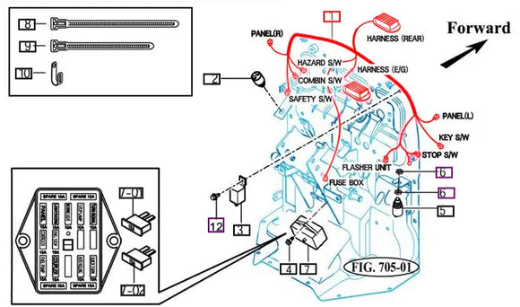 Mahindra Tractor Main Wiring Harness 12626683002 Mahindra Direct Parts
