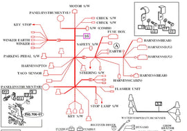 Mahindra Tractor Main Wiring Harness 17686692002 Mahindra Direct Parts