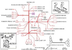 Mahindra Tractor Main Wiring Harness 17686692002 Mahindra Direct Parts
