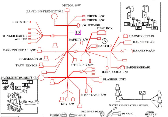 Mahindra Tractor Main Wiring Harness 17686692002 Mahindra Direct Parts