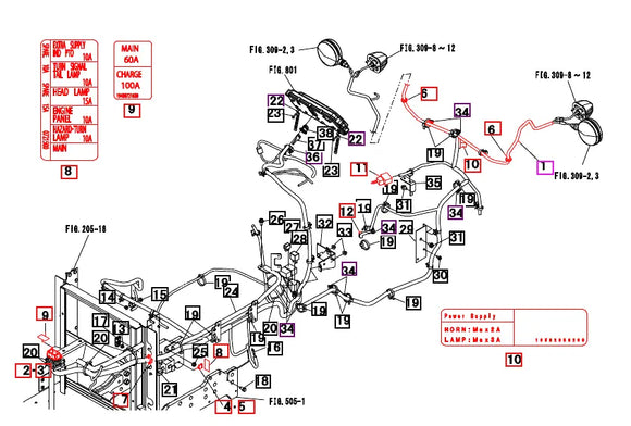 Mahindra Tractor Main Wiring Harness 19480721001 Mahindra Direct Parts