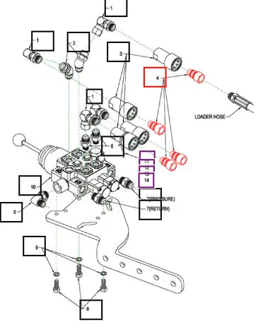 Mahindra Tractor Male Tip 0. 25 Body  0. 56 Orb Thd BUH813107 Mahindra Direct Parts