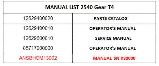 Mahindra Tractor Manual Sn K30000 ANSBHOM13002 Mahindra Direct Parts