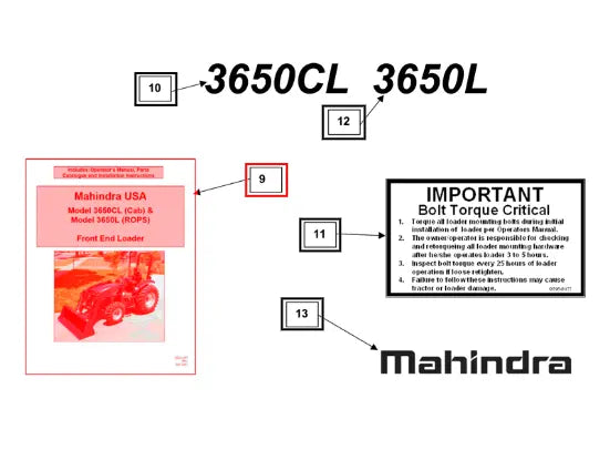 Mahindra Tractor Manual, Operator And Parts KMW15031317 Mahindra Direct Parts
