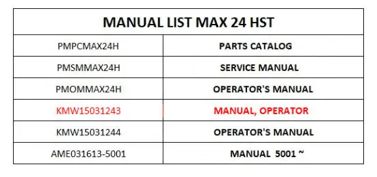 Mahindra Tractor Manual, Operator KMW15031243 Mahindra Direct Parts