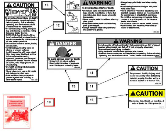 Mahindra Tractor Manual, Operator KMW15031246 Mahindra Direct Parts