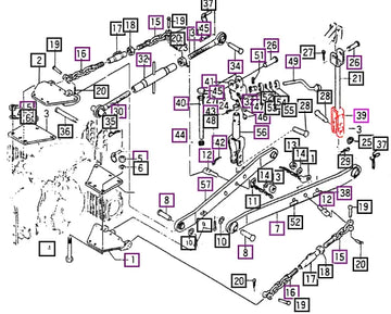 Mahindra Tractor Mark, (etc) (decal On Lower Linkage) 79639050050 Mahindra Direct Parts