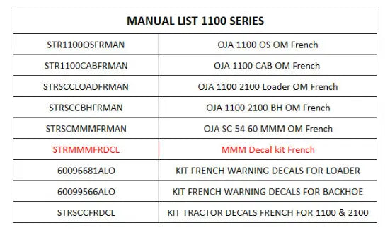 Mahindra Tractor Mmm Decal Kit French STRMMMFRDCL Mahindra Direct Parts