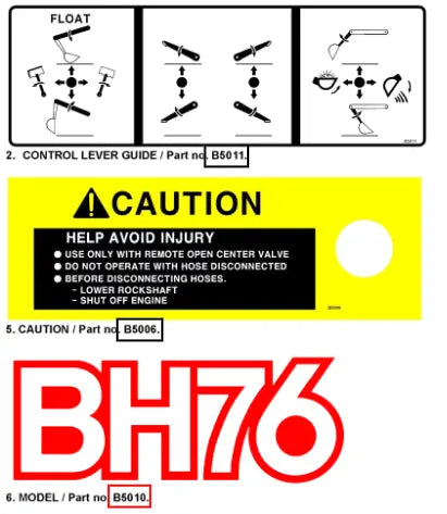 Mahindra Tractor Model Decal Bh76 ANSB5010 Mahindra Direct Parts