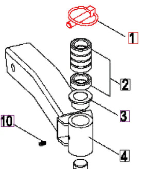 Mahindra Tractor Mower Lynch Pin BSMM033022 Mahindra Direct Parts