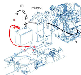 Mahindra Tractor Negative Battery Cable Mahindra Direct Parts