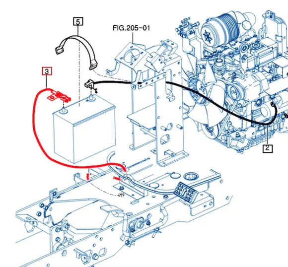 Mahindra Tractor Negative Battery Cable Mahindra Direct Parts