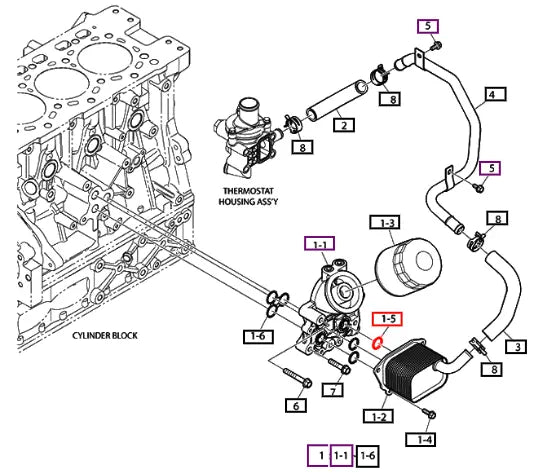 Mahindra Tractor O-ring 401002-00615 Mahindra Direct Parts