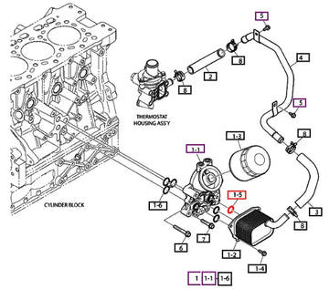 Mahindra Tractor O-ring 401002-00615 Mahindra Direct Parts