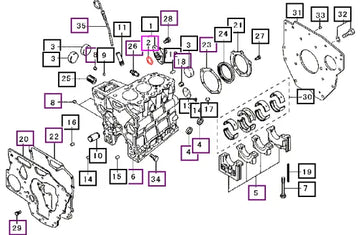 Mahindra Tractor O-ring MM433993 Mahindra Direct Parts
