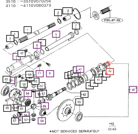 Mahindra Tractor Oil Seal (d) (spec.d254511) V7441254511 Mahindra Direct Parts