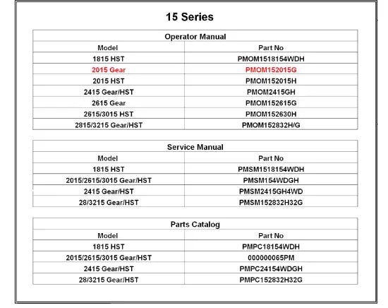 Mahindra Tractor Operator's Manual 2015 4wd Gear PMOM152015G Mahindra Direct Parts