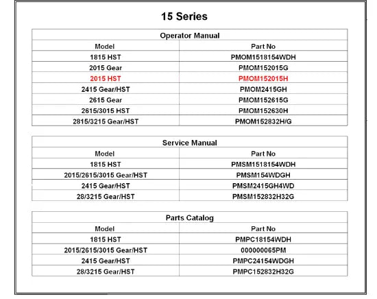 Mahindra Tractor Operator's Manual 2015 4wd Hst PMOM152015H Mahindra Direct Parts