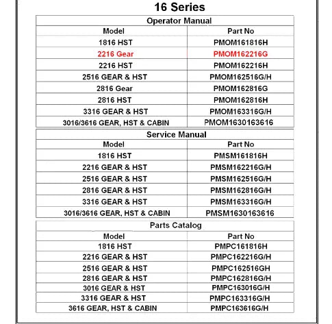 Mahindra Tractor Operator's Manual 2216 Gear PMOM162216G Mahindra Direct Parts