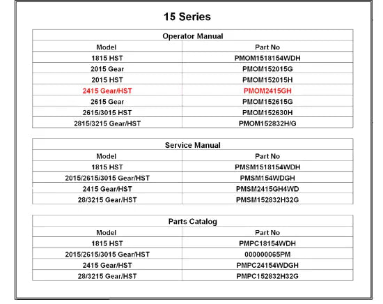 Mahindra Tractor Operator's Manual 2415 4wd Gear And Hst PMOM2415GH Mahindra Direct Parts