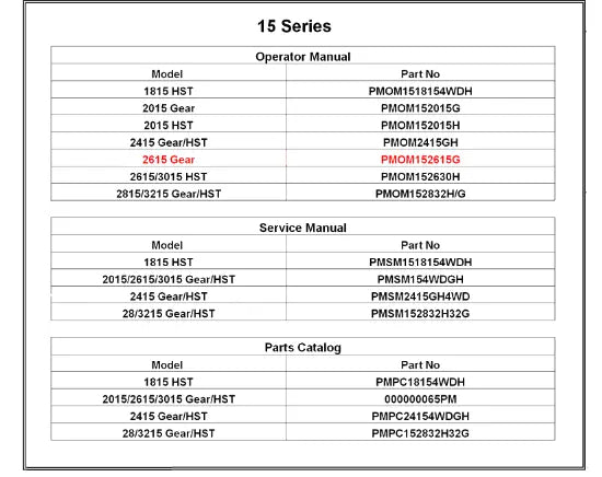 Mahindra Tractor Operator's Manual 2615 4wd Gear PMOM152615G Mahindra Direct Parts
