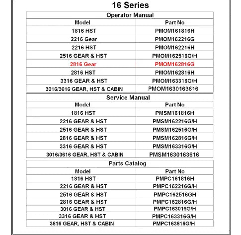 Mahindra Tractor Operator's Manual 2816g PMOM162816G Mahindra Direct Parts